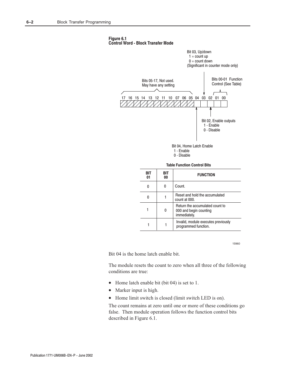 Rockwell Automation 1771-IJ_IK IK ENCODER/COUNTER MODULES User Manual | Page 46 / 68