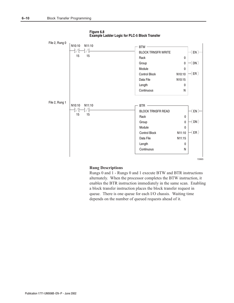 Rockwell Automation 1771-IJ_IK IK ENCODER/COUNTER MODULES User Manual | Page 54 / 68