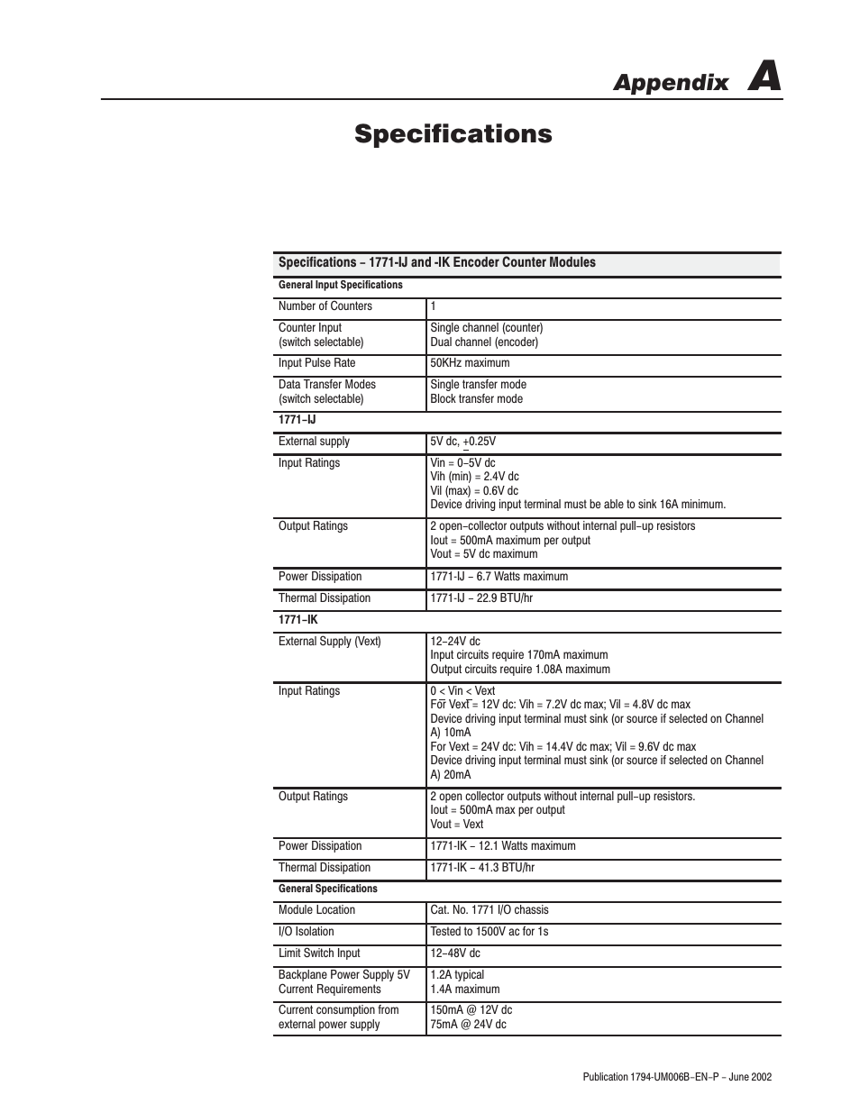 Specifications, Appendix | Rockwell Automation 1771-IJ_IK IK ENCODER/COUNTER MODULES User Manual | Page 59 / 68