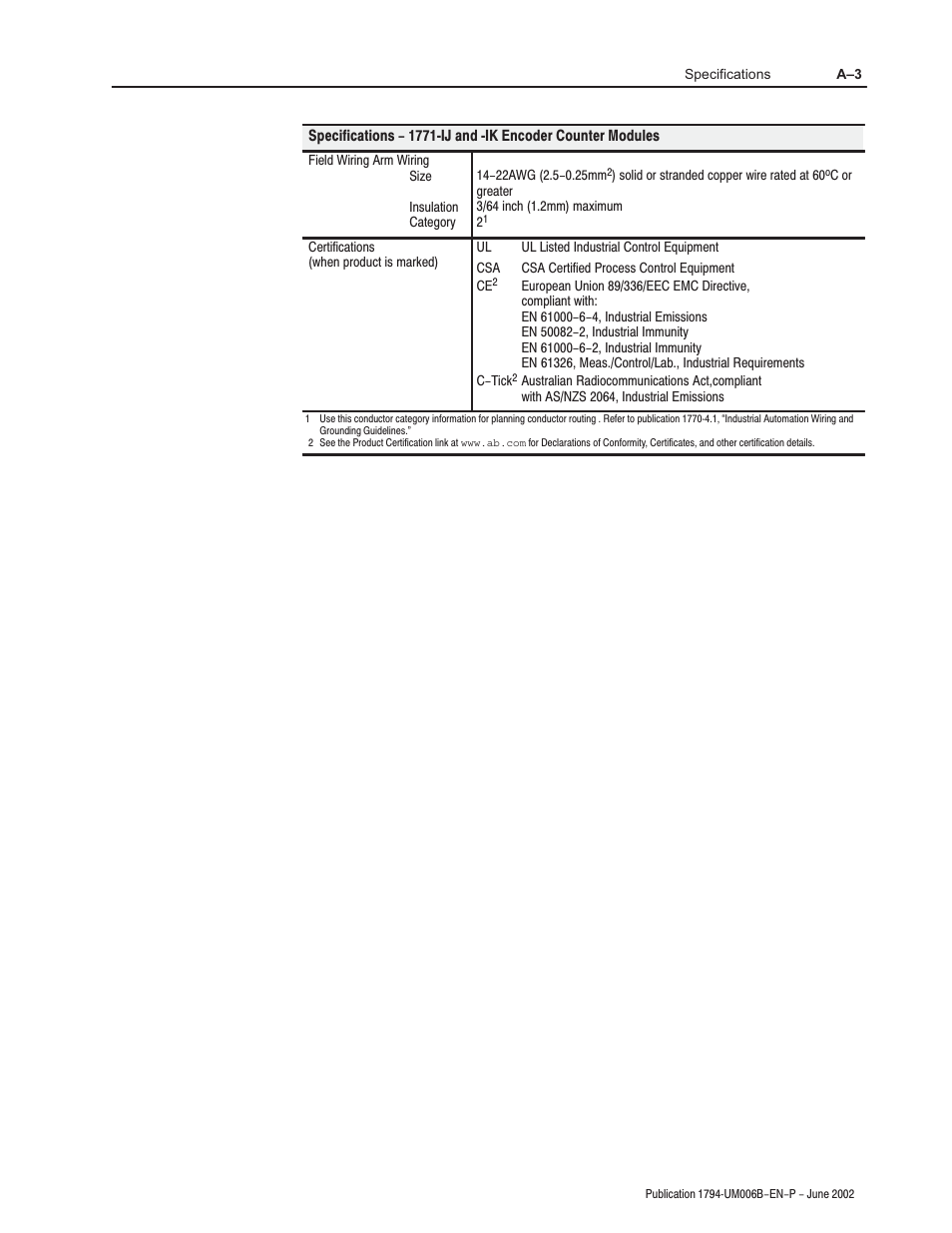 Rockwell Automation 1771-IJ_IK IK ENCODER/COUNTER MODULES User Manual | Page 61 / 68