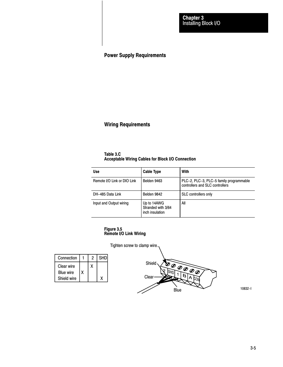 Rockwell Automation 1791-IOBB USER MANUAL User Manual | Page 16 / 36