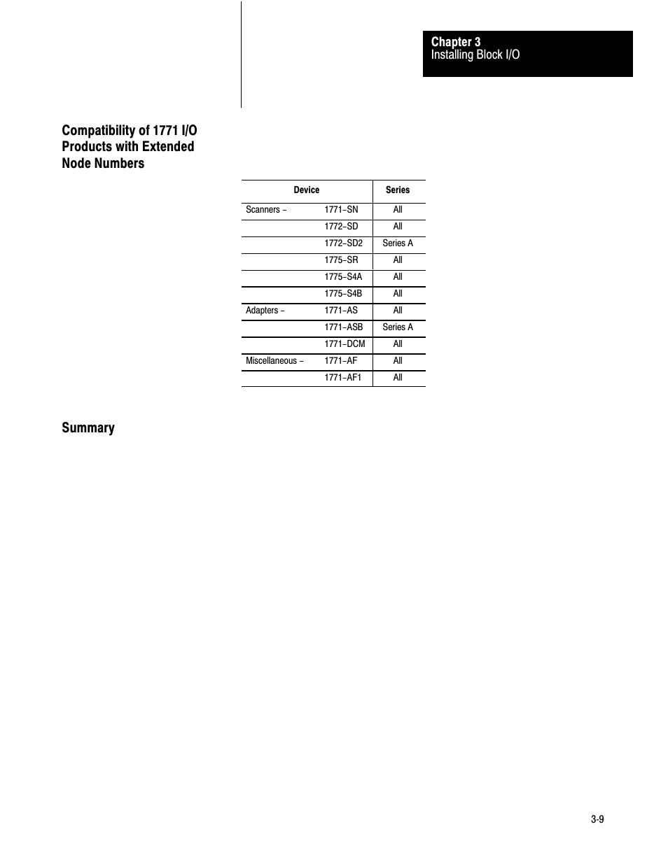 Summary | Rockwell Automation 1791-IOBB USER MANUAL User Manual | Page 20 / 36
