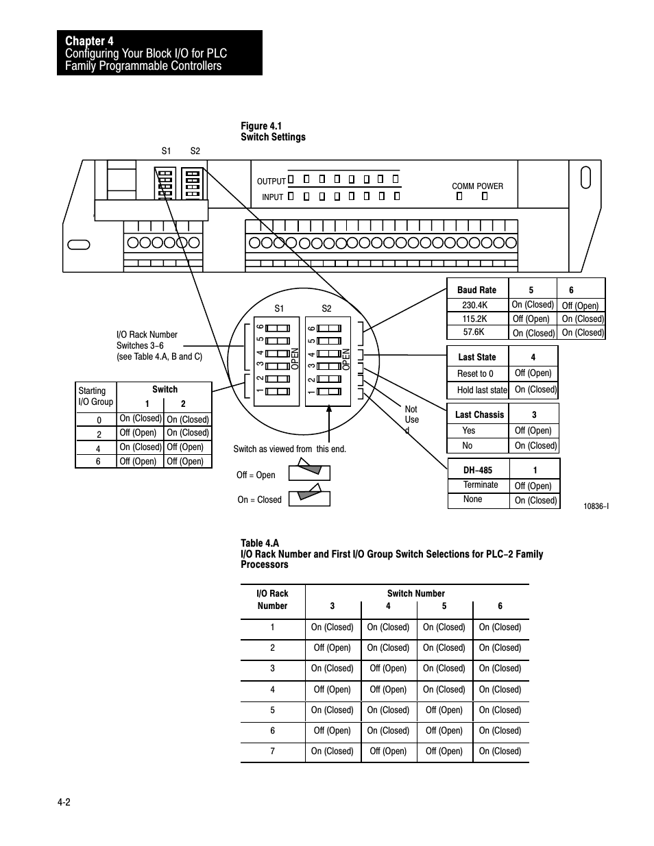 Rockwell Automation 1791-IOBB USER MANUAL User Manual | Page 22 / 36