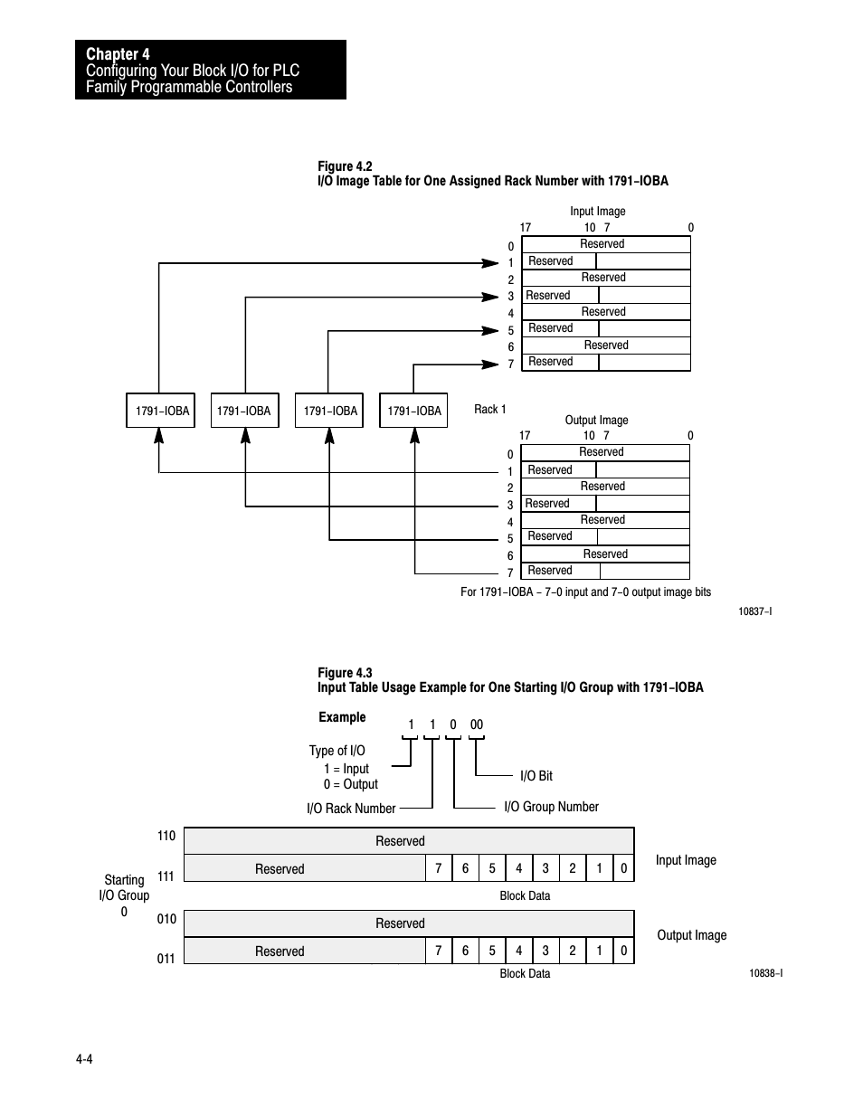 Rockwell Automation 1791-IOBB USER MANUAL User Manual | Page 24 / 36