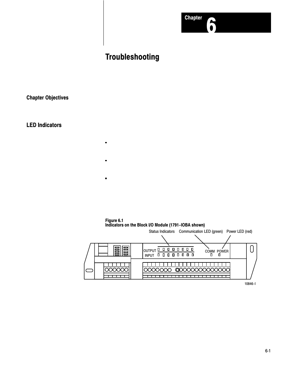 6 - troubleshooting, Chapter objectives, Led indicators | Troubleshooting | Rockwell Automation 1791-IOBB USER MANUAL User Manual | Page 30 / 36