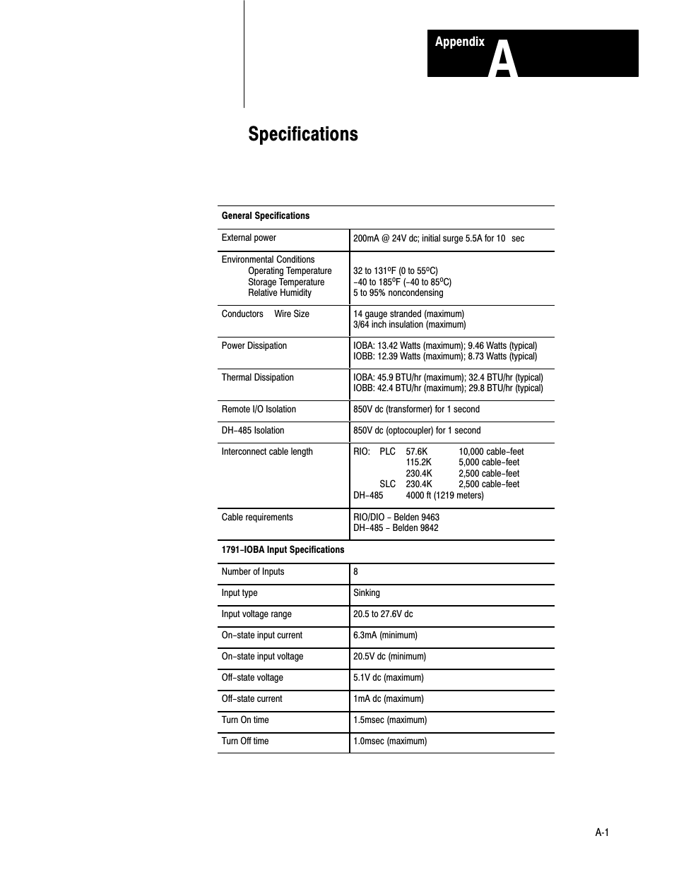 A - specifications, Specifications | Rockwell Automation 1791-IOBB USER MANUAL User Manual | Page 32 / 36