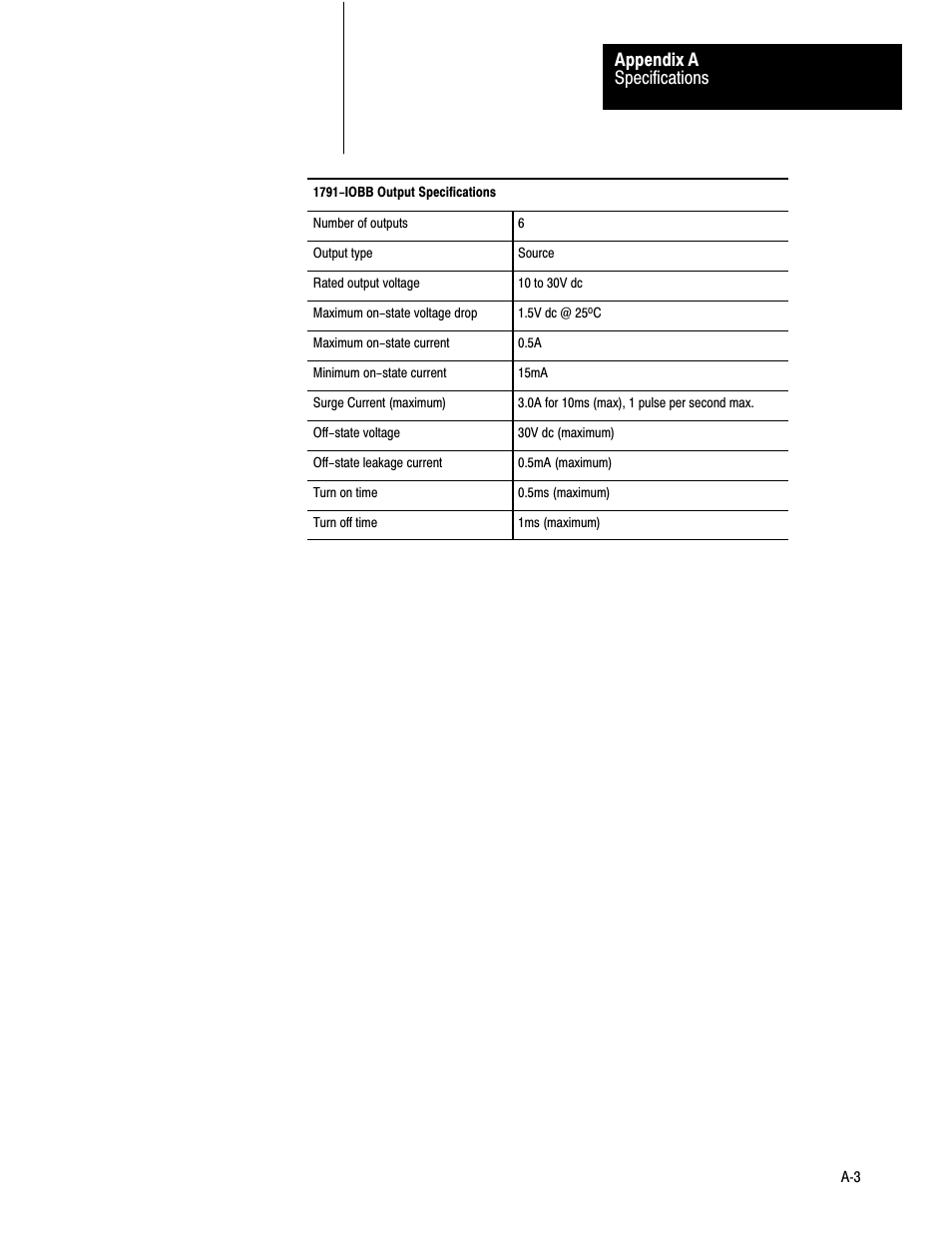 Specifications appendix a | Rockwell Automation 1791-IOBB USER MANUAL User Manual | Page 34 / 36