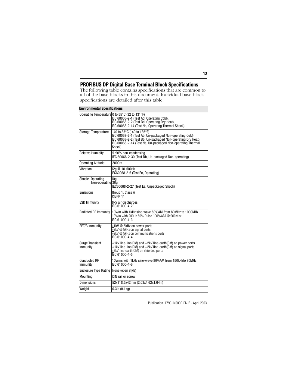 Rockwell Automation 1790P-T8BV8B Profibus DP Digital Base Terminal Block Compact Block LDX I/O I.I. User Manual | Page 13 / 20
