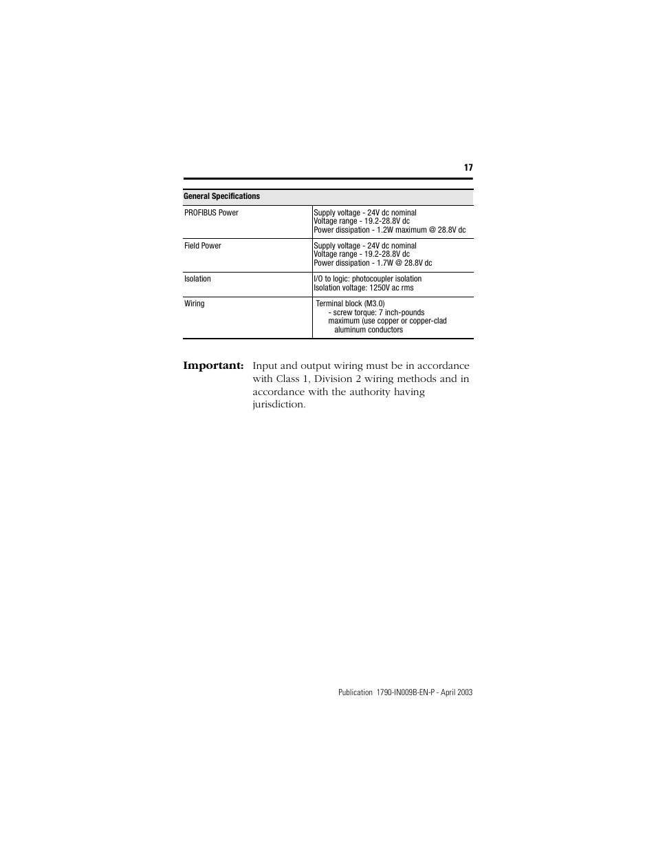 Important | Rockwell Automation 1790P-T8BV8B Profibus DP Digital Base Terminal Block Compact Block LDX I/O I.I. User Manual | Page 17 / 20