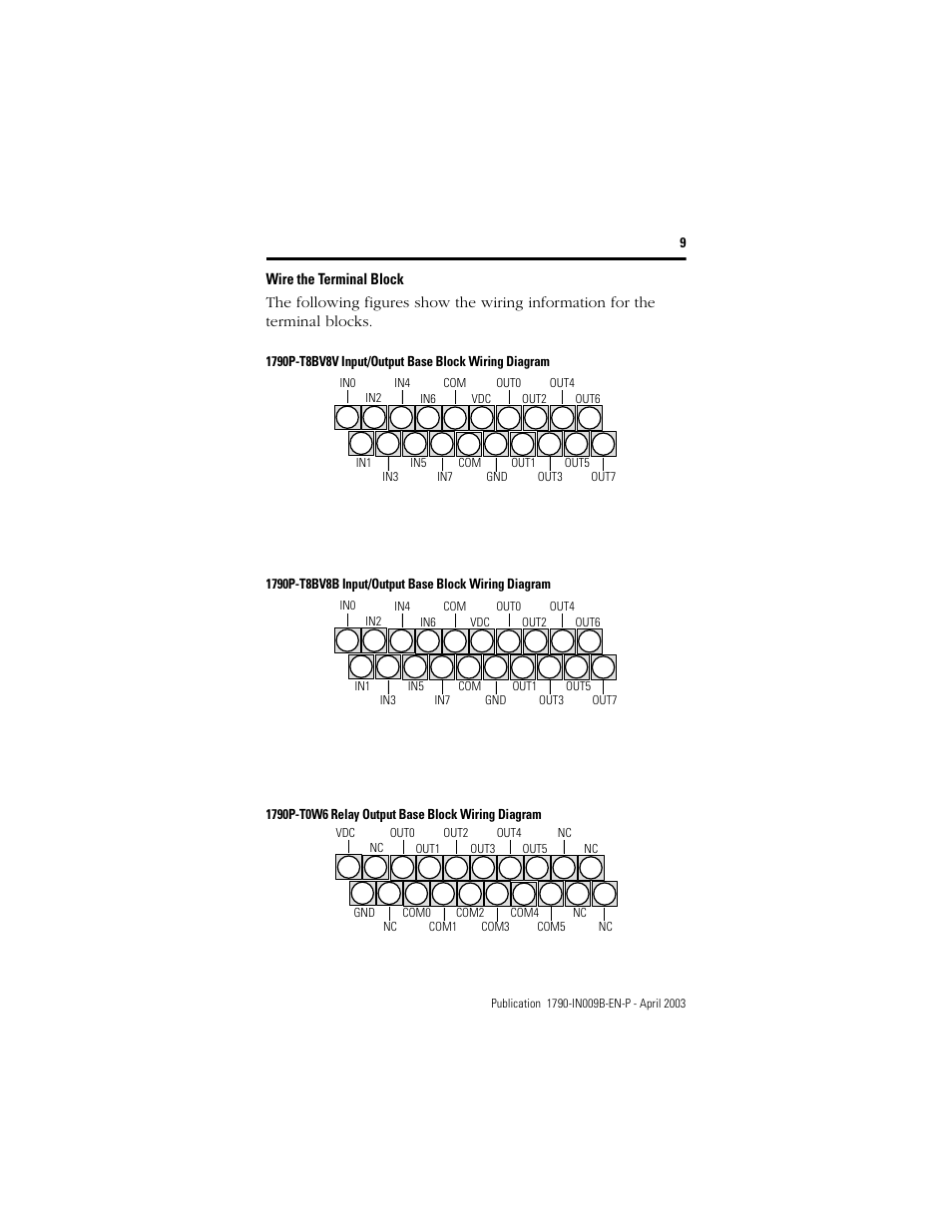 Wire the terminal block, 1790p-t0w6 relay output base block wiring diagram | Rockwell Automation 1790P-T8BV8B Profibus DP Digital Base Terminal Block Compact Block LDX I/O I.I. User Manual | Page 9 / 20