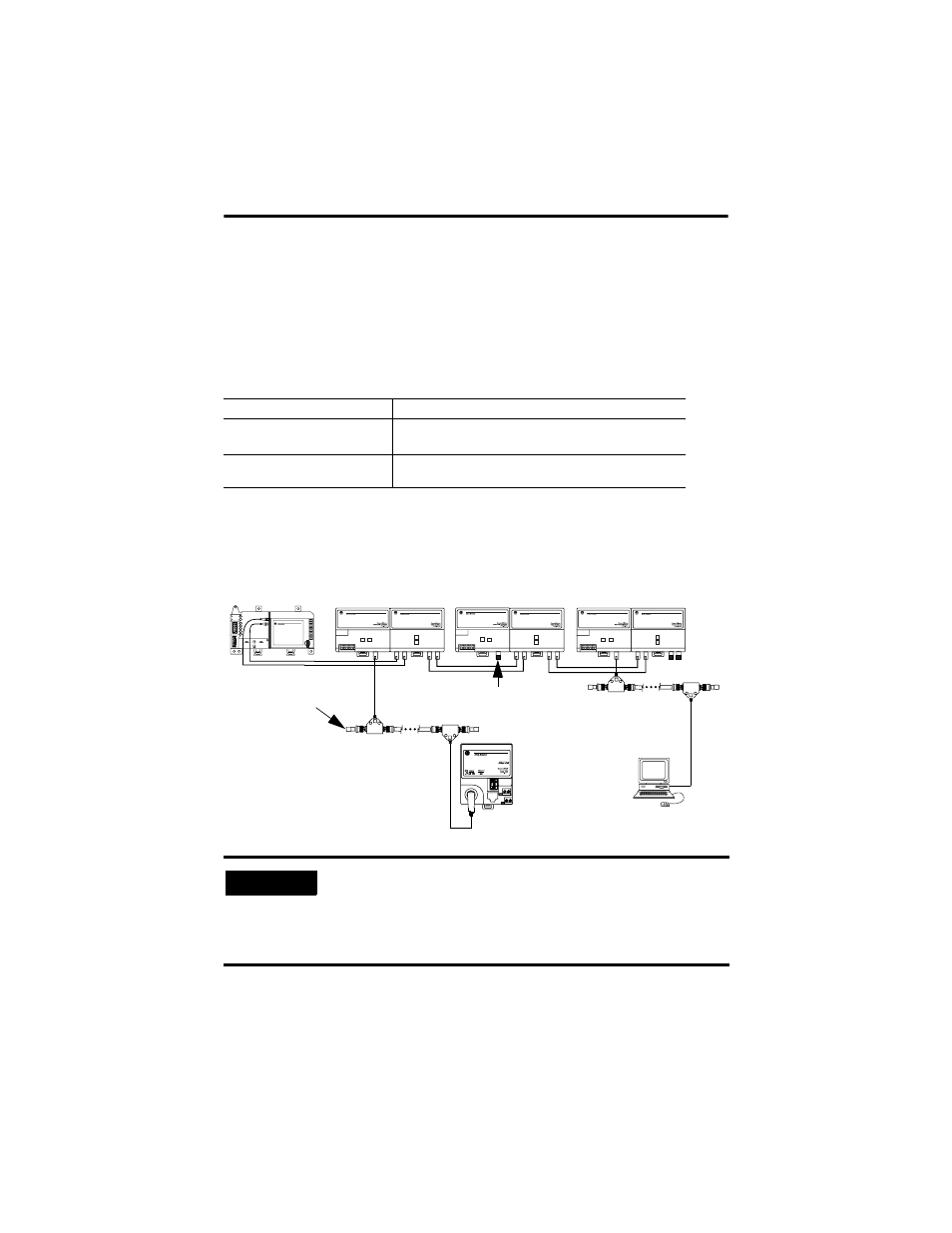 Figure 3 -- example of controlnet network topology | Rockwell Automation 1788-CNFR ControlNet Daughtercard Installation Instructions User Manual | Page 10 / 20