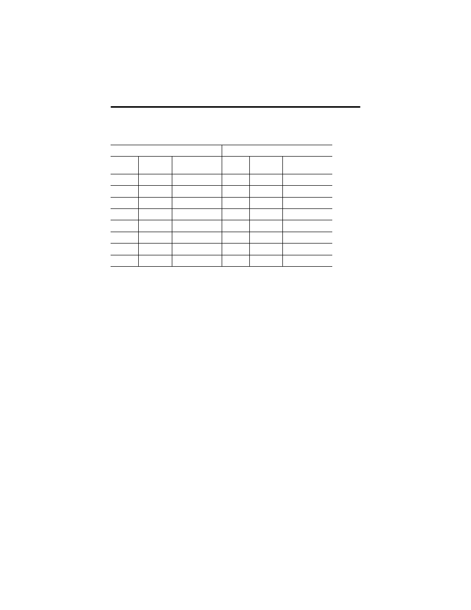 Wiring for the 1786-cp connector cable, Daughtercard performance | Rockwell Automation 1788-CNFR ControlNet Daughtercard Installation Instructions User Manual | Page 12 / 20