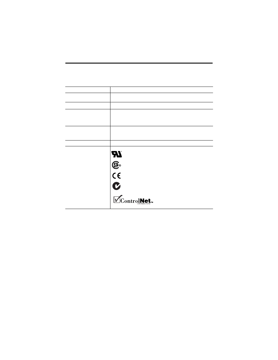 Specifications | Rockwell Automation 1788-CNFR ControlNet Daughtercard Installation Instructions User Manual | Page 18 / 20