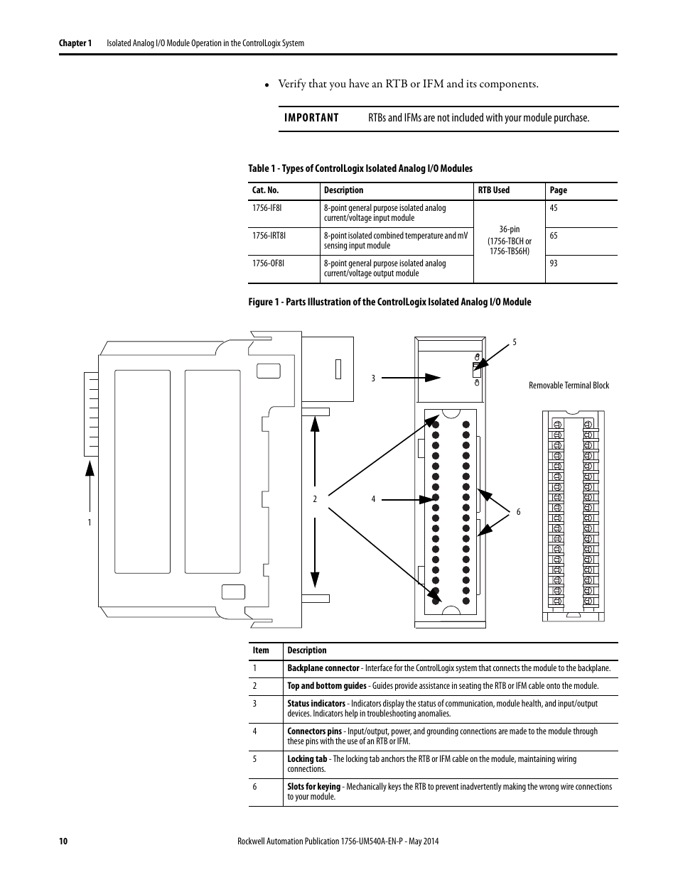 Rockwell Automation 1756-OF8I ControlLogix Eight-channel Isolated Analog I/O Modules  User Manual | Page 10 / 208