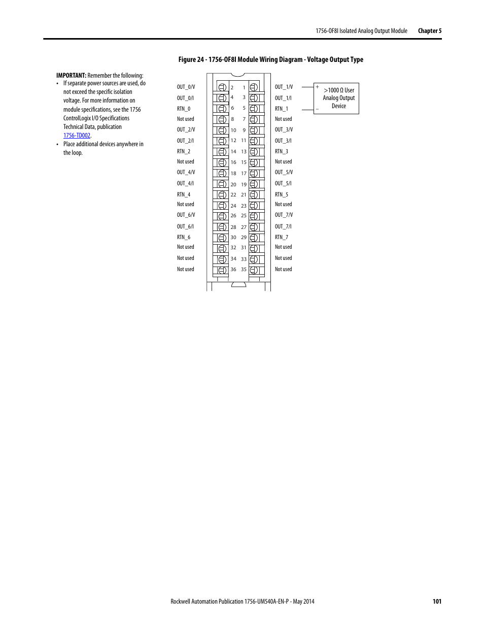Rockwell Automation 1756-OF8I ControlLogix Eight-channel Isolated Analog I/O Modules  User Manual | Page 101 / 208