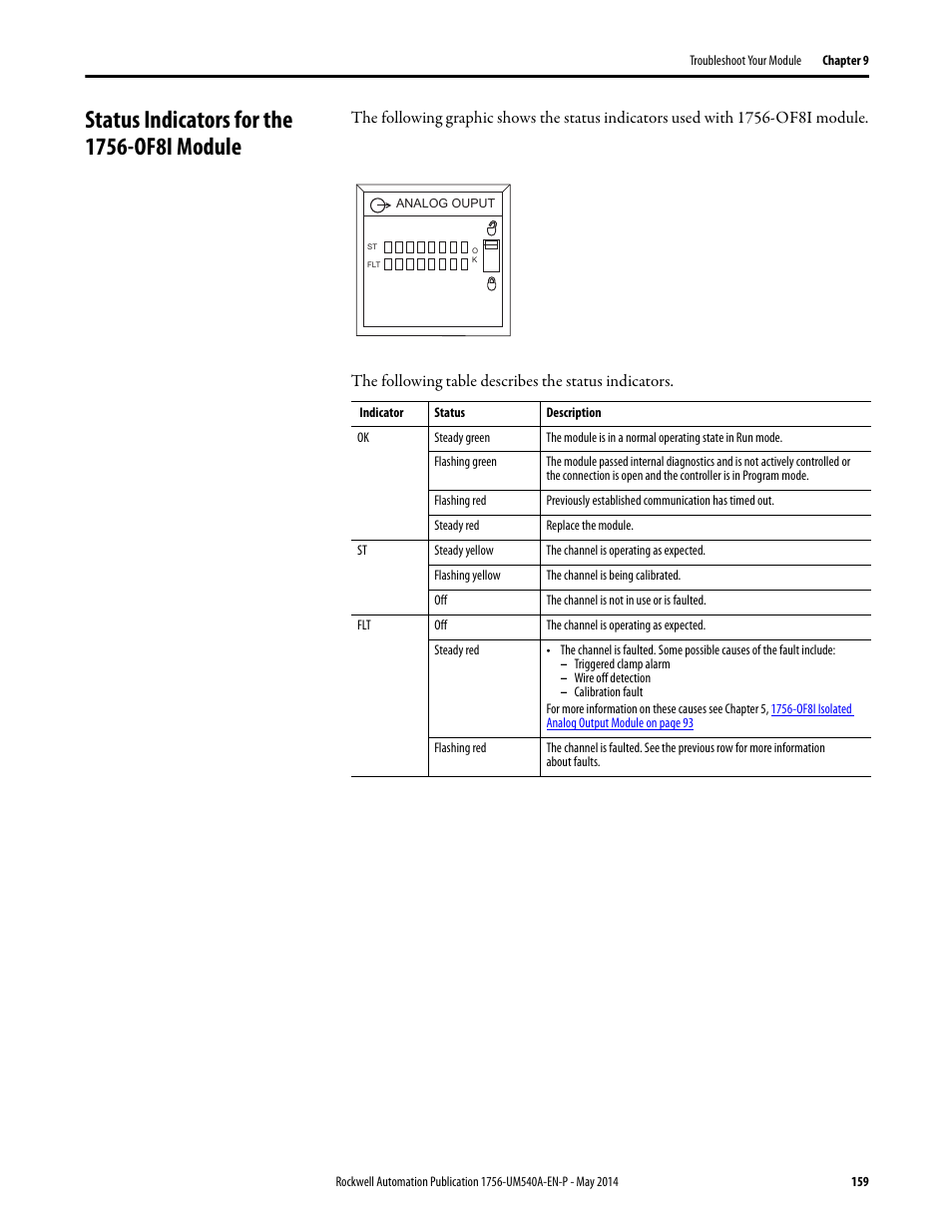 Status indicators for the 1756-of8i module | Rockwell Automation 1756-OF8I ControlLogix Eight-channel Isolated Analog I/O Modules  User Manual | Page 159 / 208