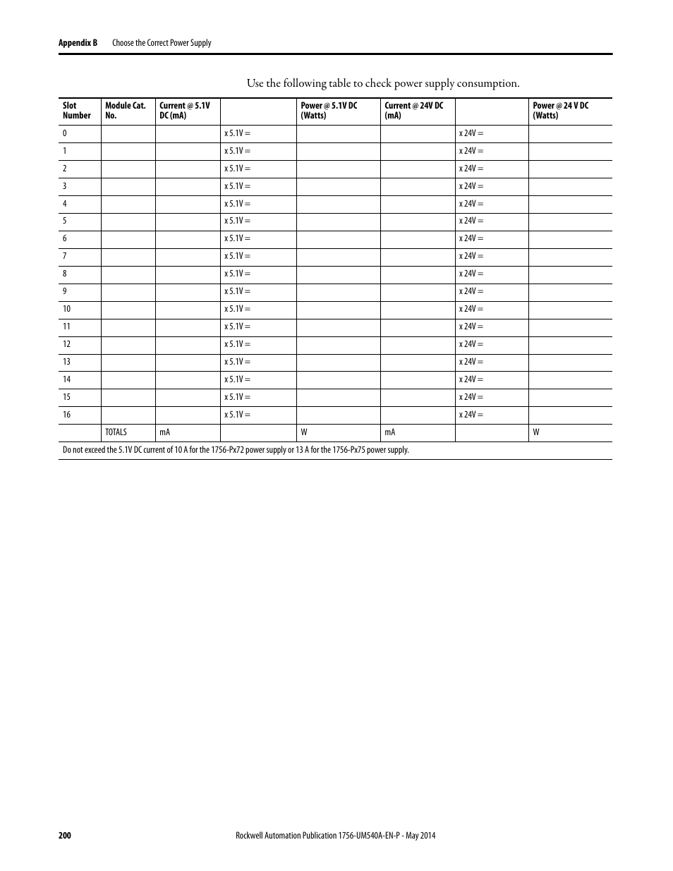 Rockwell Automation 1756-OF8I ControlLogix Eight-channel Isolated Analog I/O Modules  User Manual | Page 200 / 208