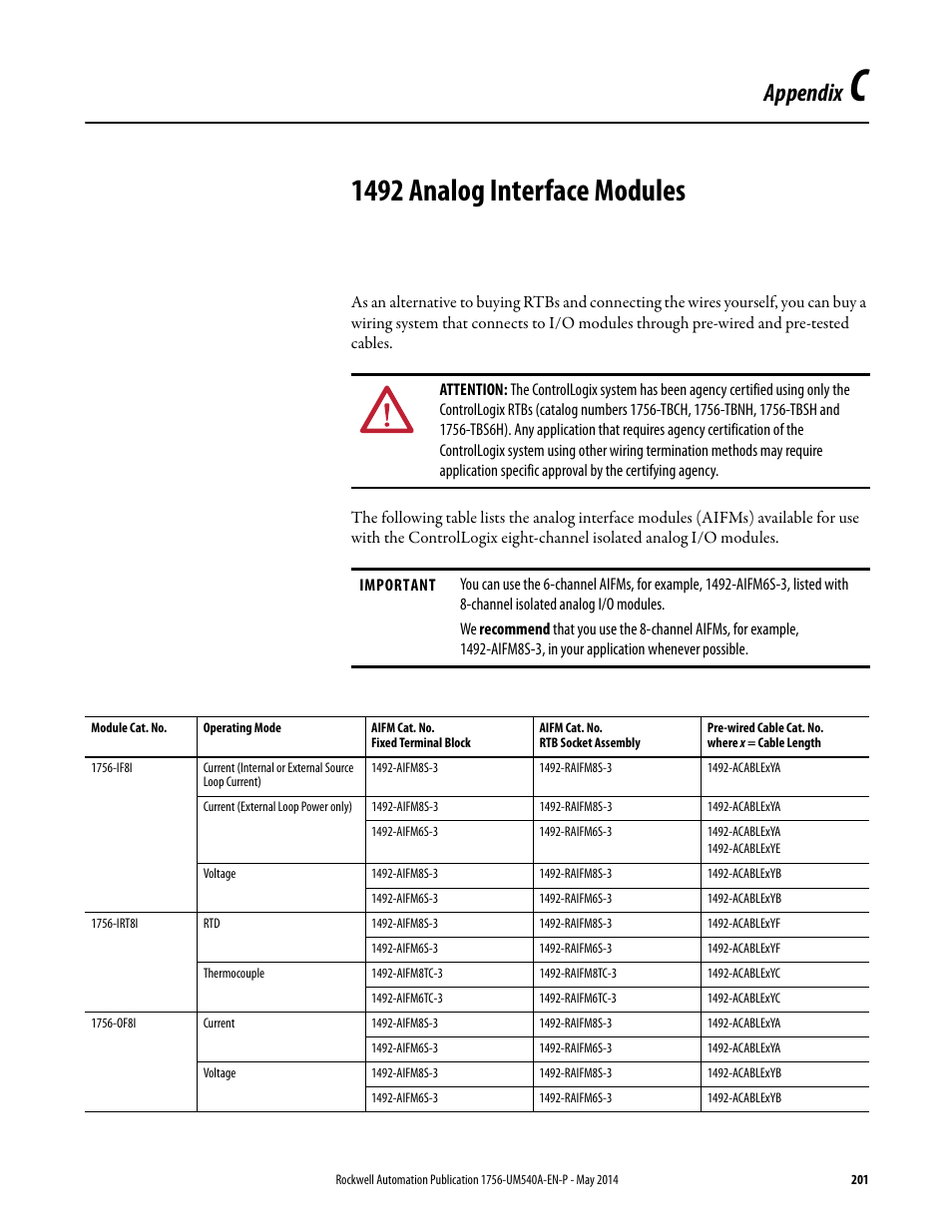 C - 1492 analog interface modules, Appendix c, 1492 analog interface modules | Appendix | Rockwell Automation 1756-OF8I ControlLogix Eight-channel Isolated Analog I/O Modules  User Manual | Page 201 / 208