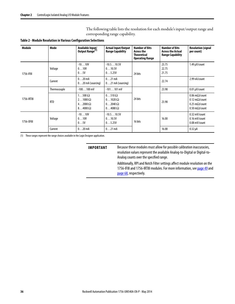 Rockwell Automation 1756-OF8I ControlLogix Eight-channel Isolated Analog I/O Modules  User Manual | Page 36 / 208