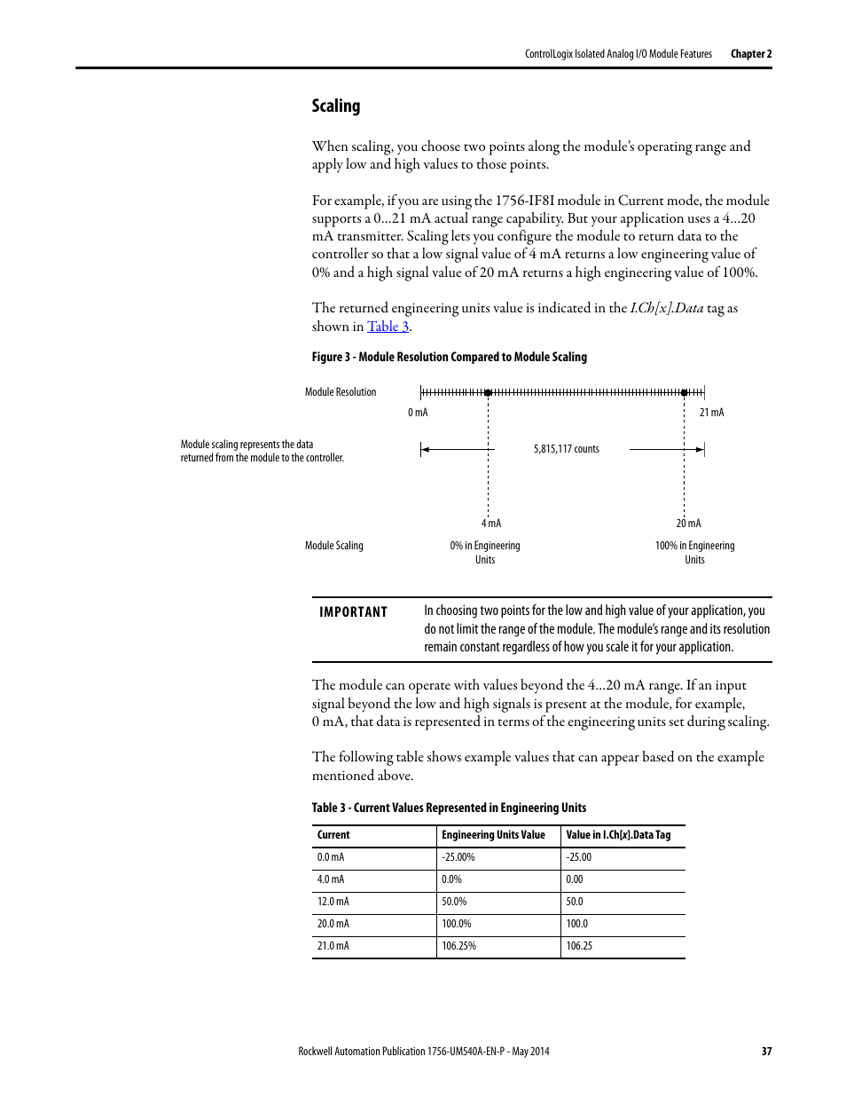 Scaling | Rockwell Automation 1756-OF8I ControlLogix Eight-channel Isolated Analog I/O Modules  User Manual | Page 37 / 208