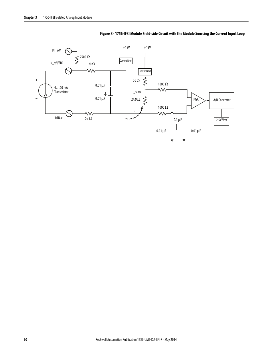 Rockwell Automation 1756-OF8I ControlLogix Eight-channel Isolated Analog I/O Modules  User Manual | Page 60 / 208