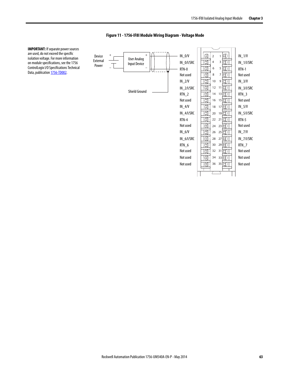 Rockwell Automation 1756-OF8I ControlLogix Eight-channel Isolated Analog I/O Modules  User Manual | Page 63 / 208