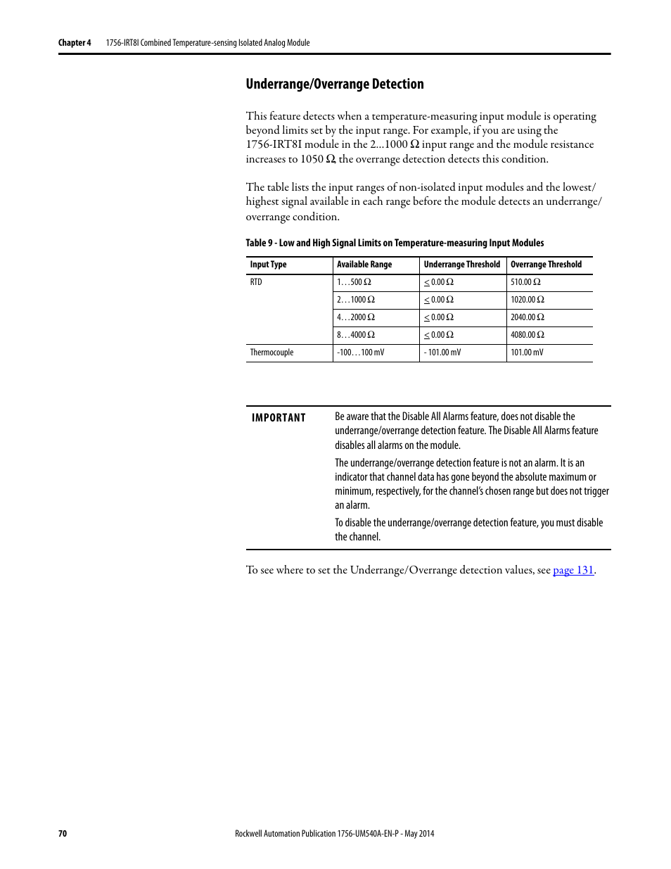 Underrange/overrange detection | Rockwell Automation 1756-OF8I ControlLogix Eight-channel Isolated Analog I/O Modules  User Manual | Page 70 / 208