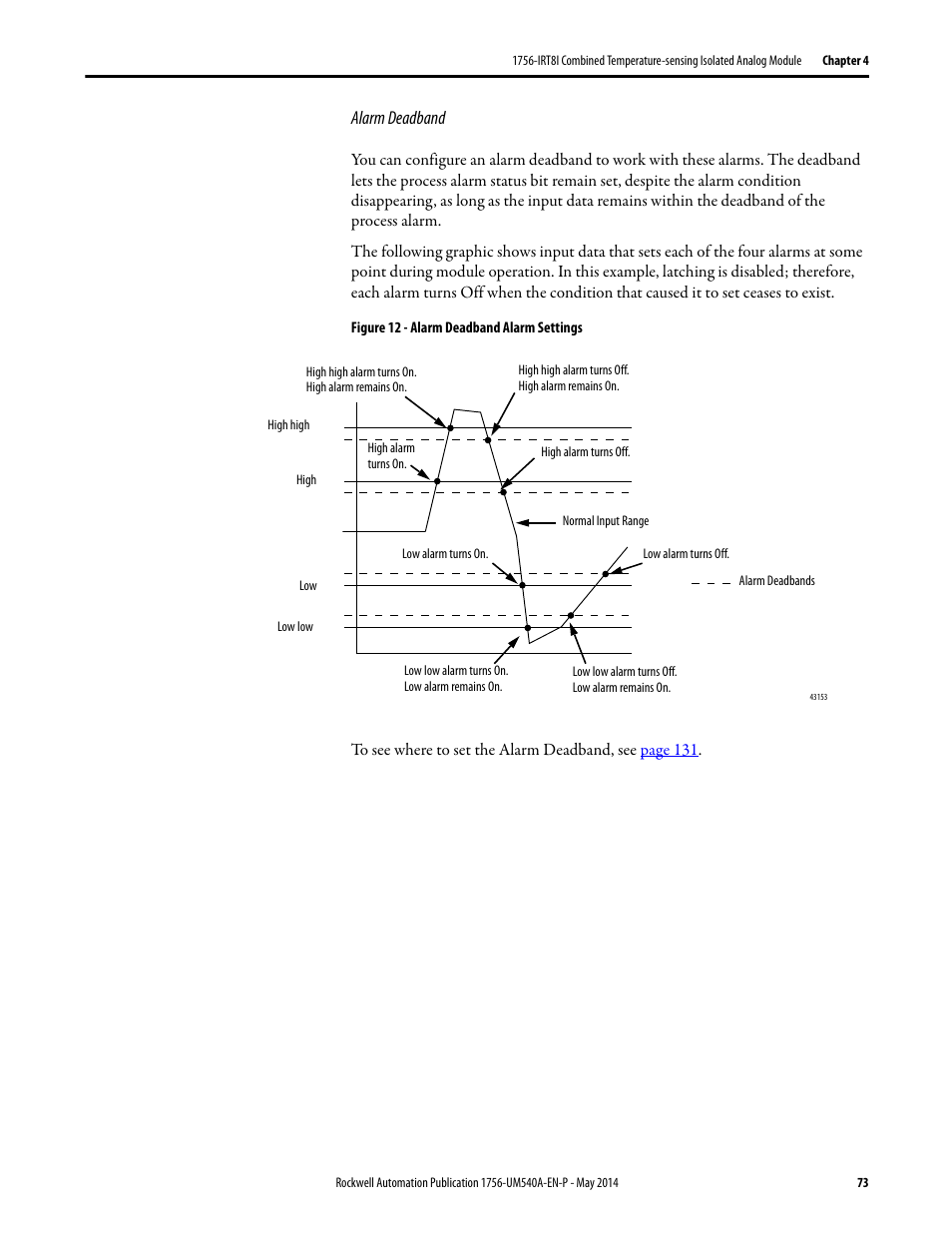 Rockwell Automation 1756-OF8I ControlLogix Eight-channel Isolated Analog I/O Modules  User Manual | Page 73 / 208