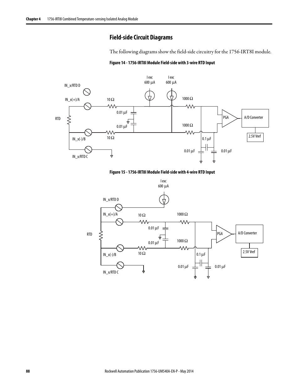 Field-side circuit diagrams | Rockwell Automation 1756-OF8I ControlLogix Eight-channel Isolated Analog I/O Modules  User Manual | Page 88 / 208