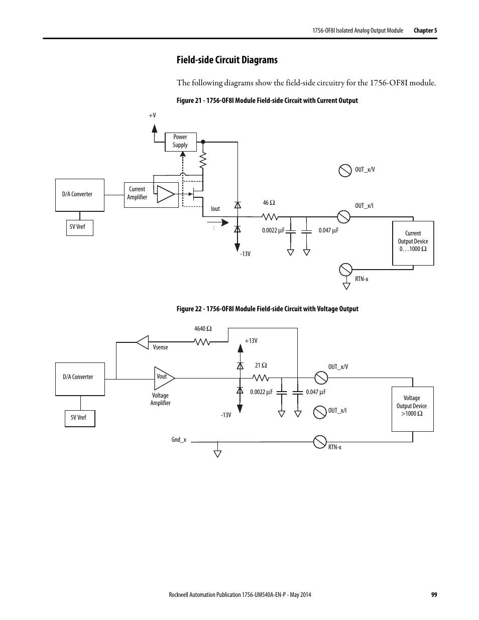 Field-side circuit diagrams | Rockwell Automation 1756-OF8I ControlLogix Eight-channel Isolated Analog I/O Modules  User Manual | Page 99 / 208