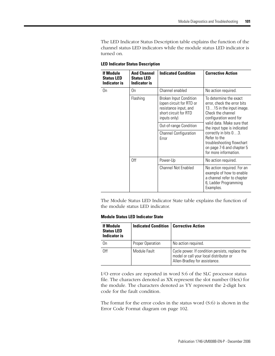 Rockwell Automation 1746-NR4 SLC RTD/Resistance Input Module User Manual User Manual | Page 101 / 148