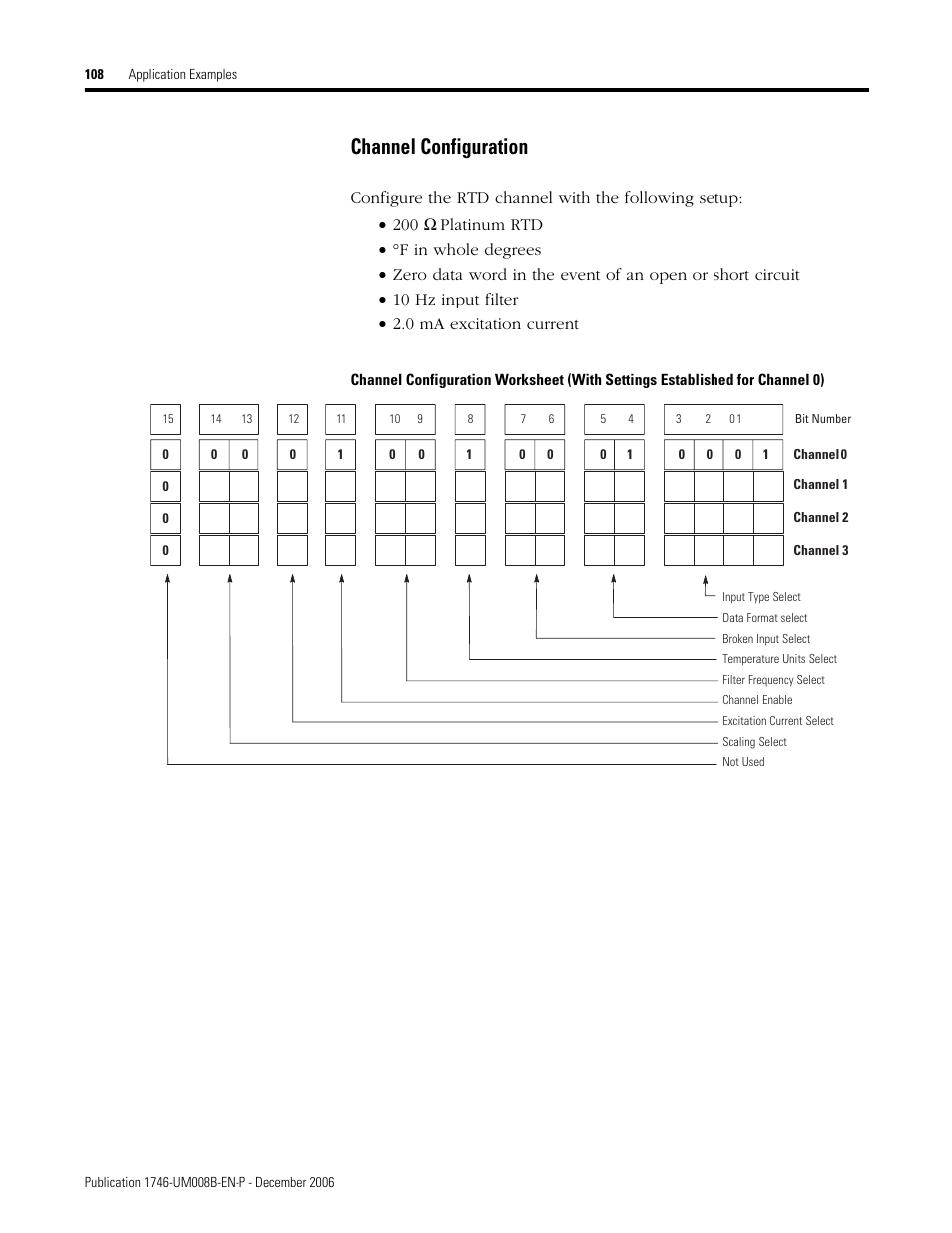 Channel configuration | Rockwell Automation 1746-NR4 SLC RTD/Resistance Input Module User Manual User Manual | Page 108 / 148