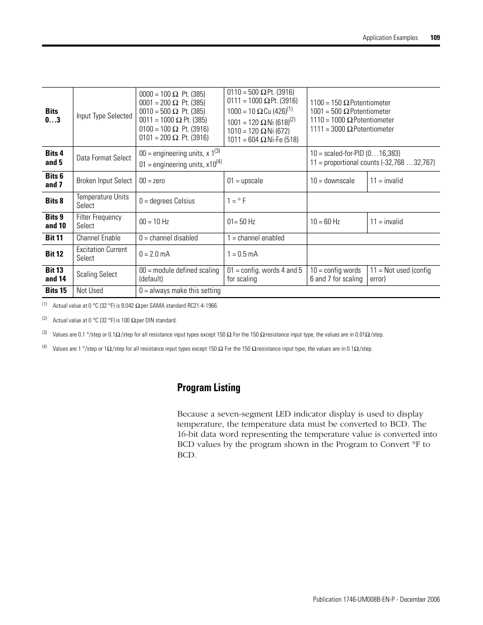 Program listing | Rockwell Automation 1746-NR4 SLC RTD/Resistance Input Module User Manual User Manual | Page 109 / 148