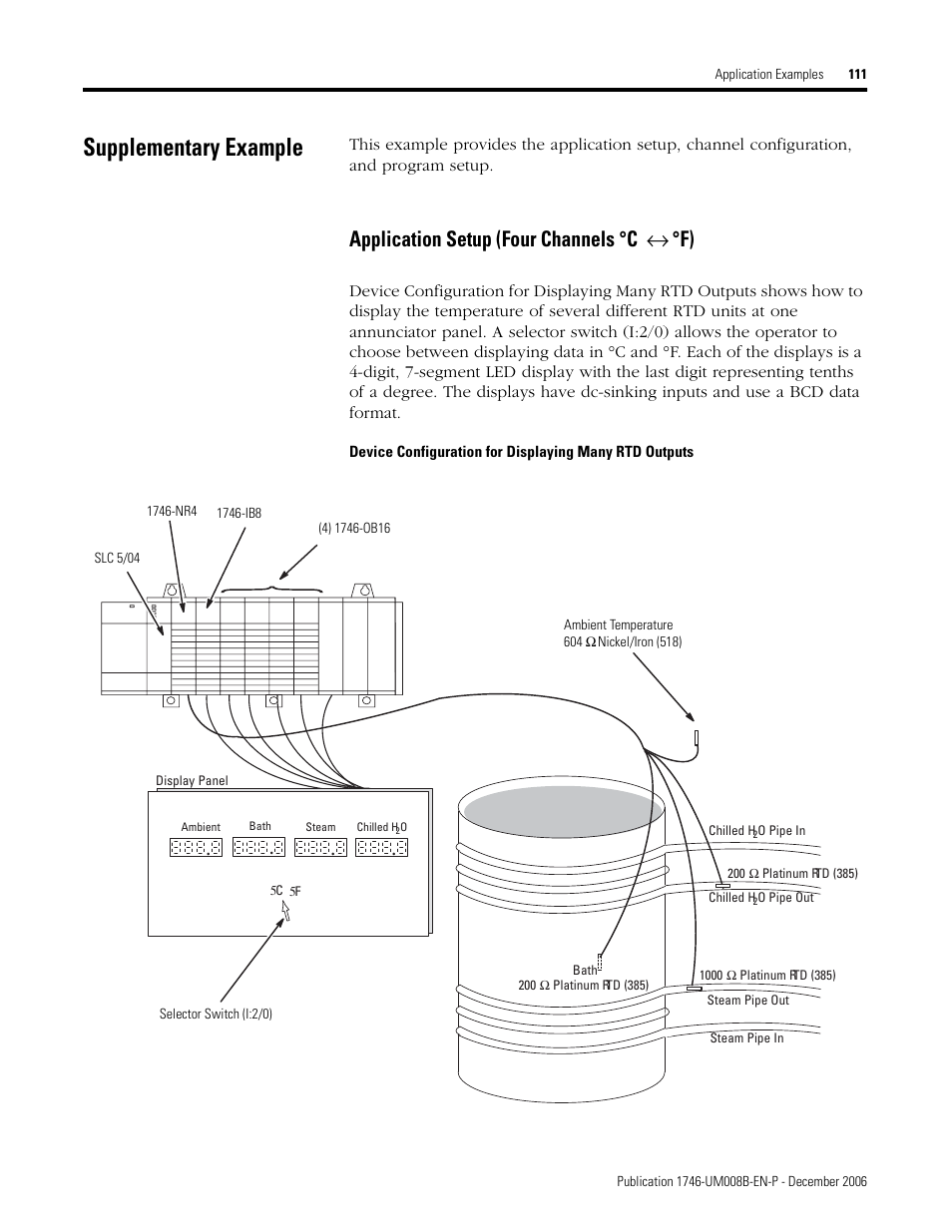 Supplementary example, Application setup (four channels °c ↔ °f) | Rockwell Automation 1746-NR4 SLC RTD/Resistance Input Module User Manual User Manual | Page 111 / 148