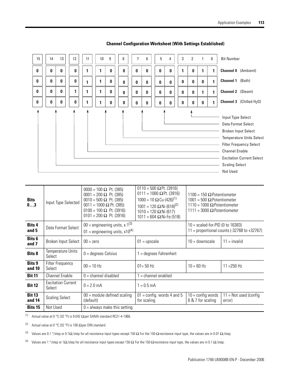 Rockwell Automation 1746-NR4 SLC RTD/Resistance Input Module User Manual User Manual | Page 113 / 148