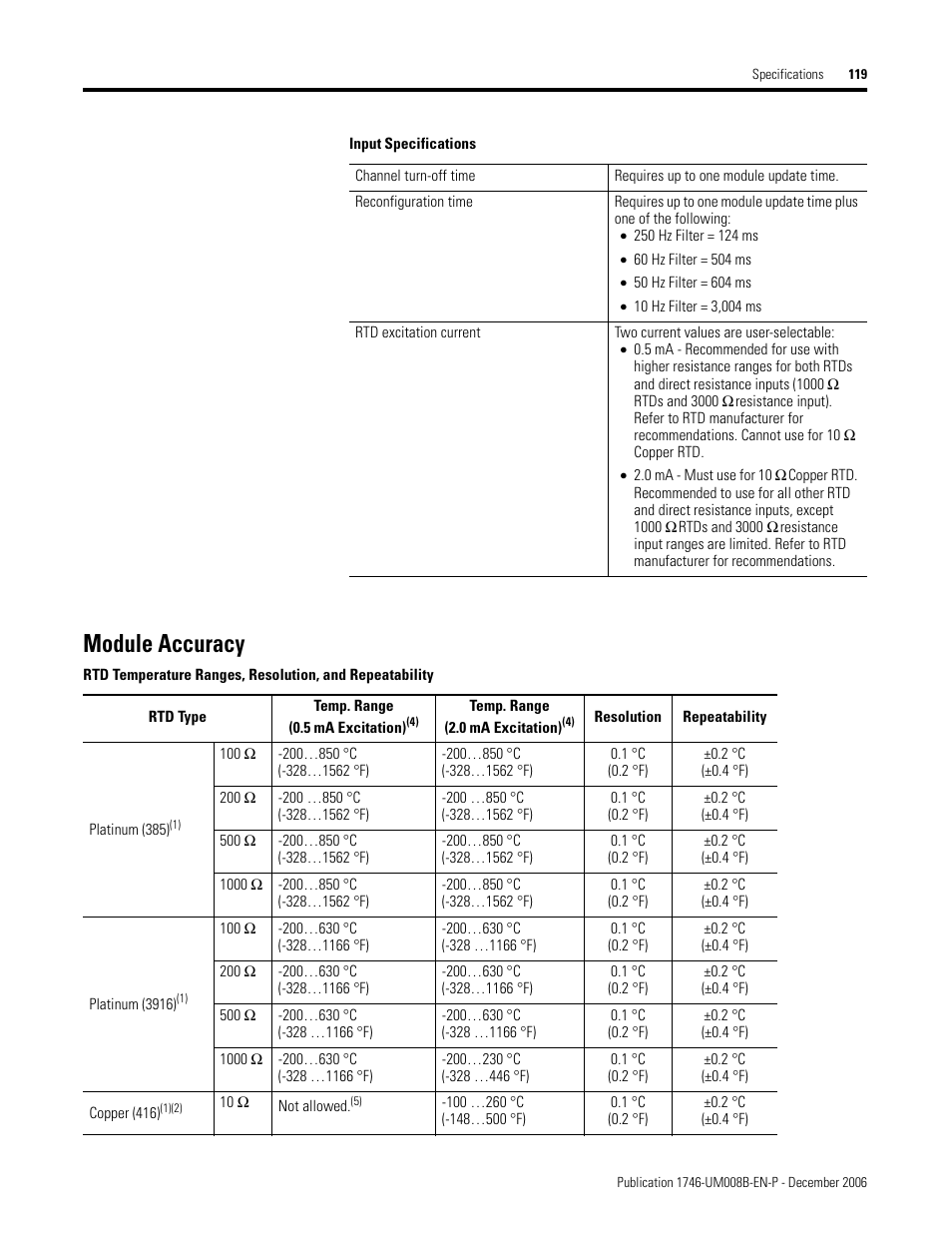 Module accuracy | Rockwell Automation 1746-NR4 SLC RTD/Resistance Input Module User Manual User Manual | Page 119 / 148