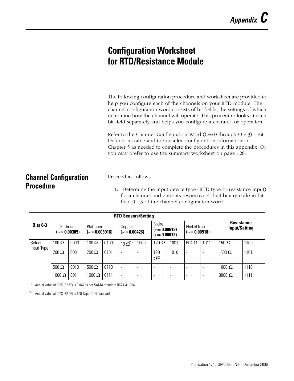 Channel configuration procedure, Appendix c, Configuration worksheet for rtd/resistance module | Appendix | Rockwell Automation 1746-NR4 SLC RTD/Resistance Input Module User Manual User Manual | Page 125 / 148