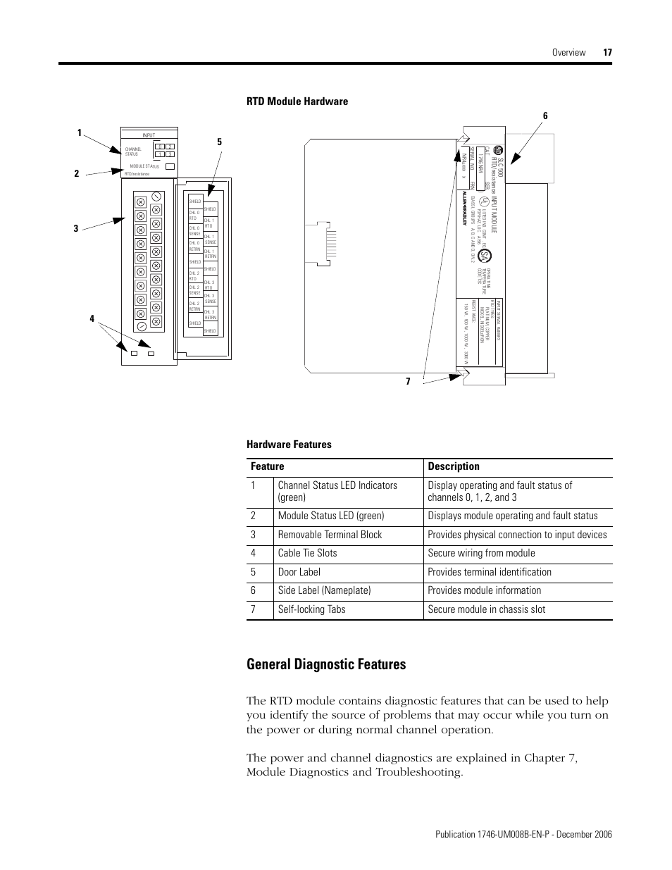 General diagnostic features, Rtd module hardware | Rockwell Automation 1746-NR4 SLC RTD/Resistance Input Module User Manual User Manual | Page 17 / 148