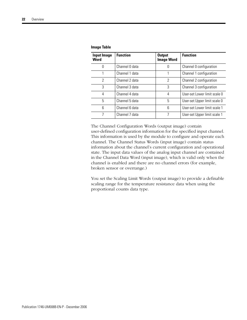 Rockwell Automation 1746-NR4 SLC RTD/Resistance Input Module User Manual User Manual | Page 22 / 148