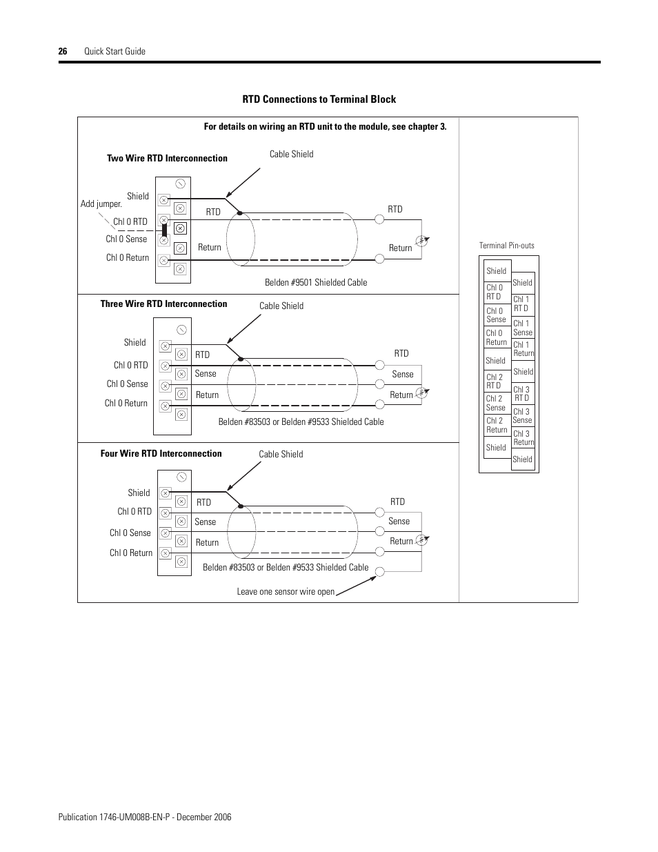 Ee rtd connections to terminal block | Rockwell Automation 1746-NR4 SLC RTD/Resistance Input Module User Manual User Manual | Page 26 / 148