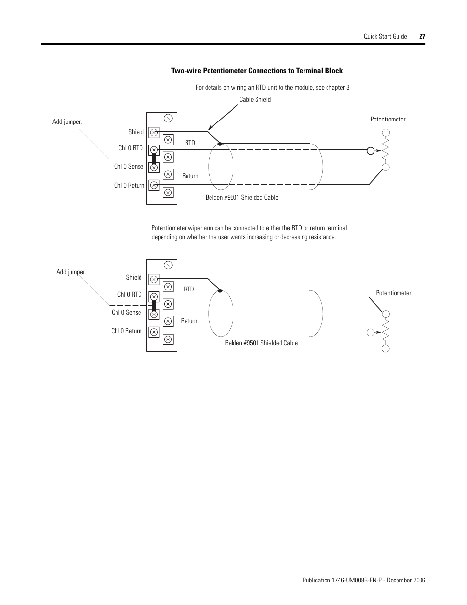 Rockwell Automation 1746-NR4 SLC RTD/Resistance Input Module User Manual User Manual | Page 27 / 148