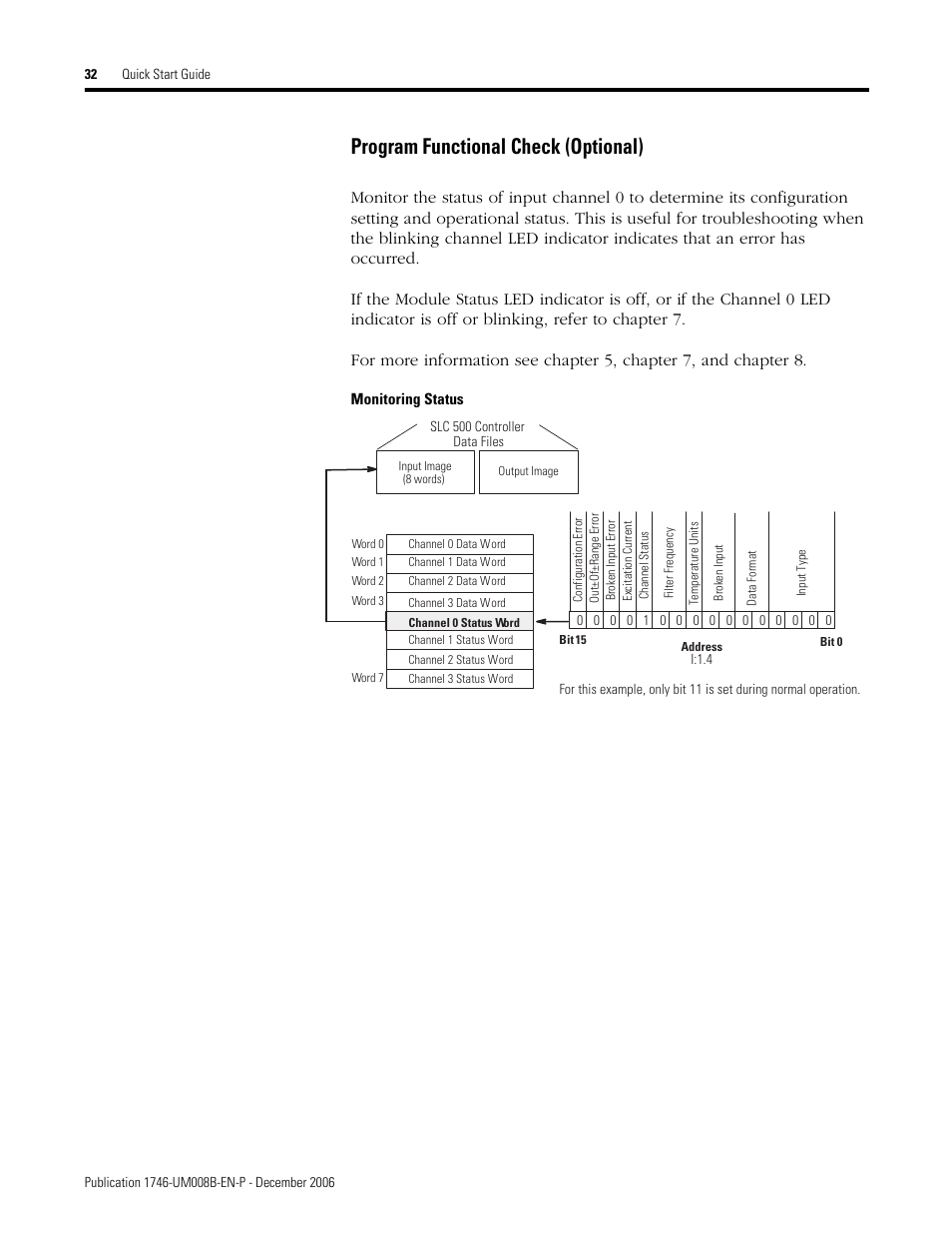 Program functional check (optional) | Rockwell Automation 1746-NR4 SLC RTD/Resistance Input Module User Manual User Manual | Page 32 / 148