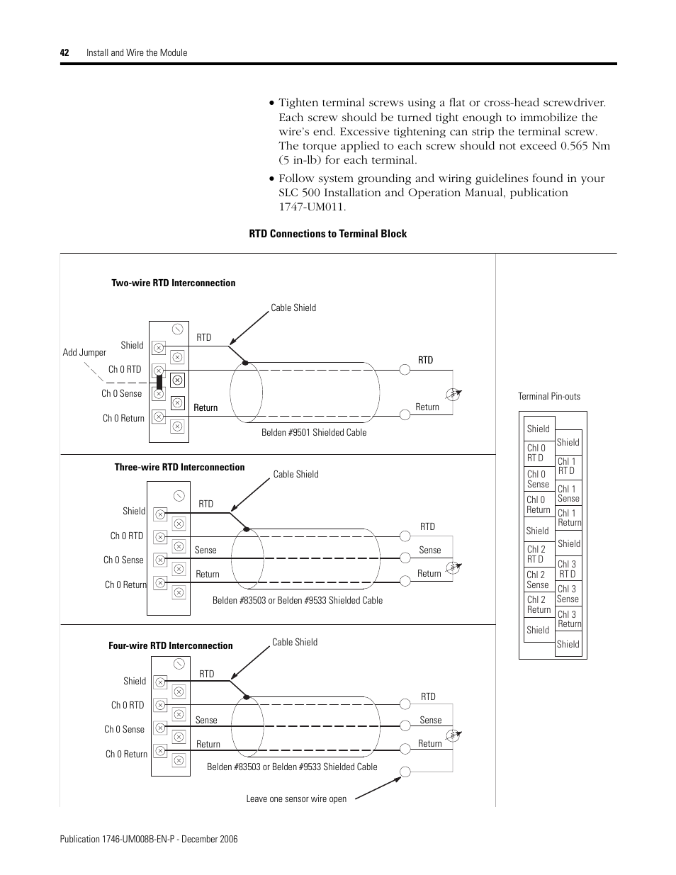 Rockwell Automation 1746-NR4 SLC RTD/Resistance Input Module User Manual User Manual | Page 42 / 148