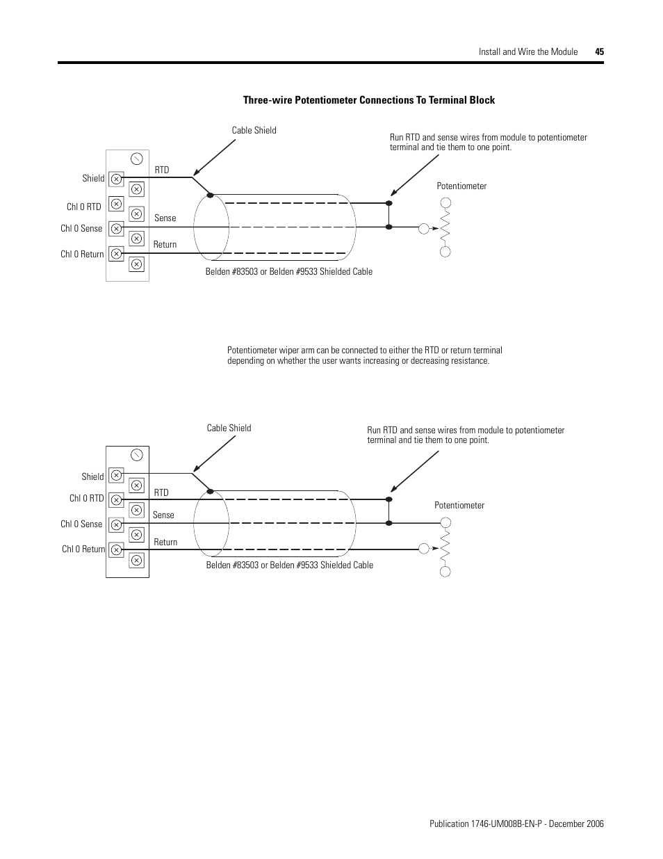 Rockwell Automation 1746-NR4 SLC RTD/Resistance Input Module User Manual User Manual | Page 45 / 148