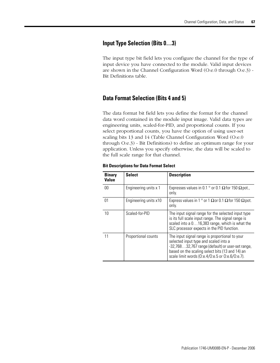 Input type selection (bits 0…3), Data format selection (bits 4 and 5) | Rockwell Automation 1746-NR4 SLC RTD/Resistance Input Module User Manual User Manual | Page 67 / 148