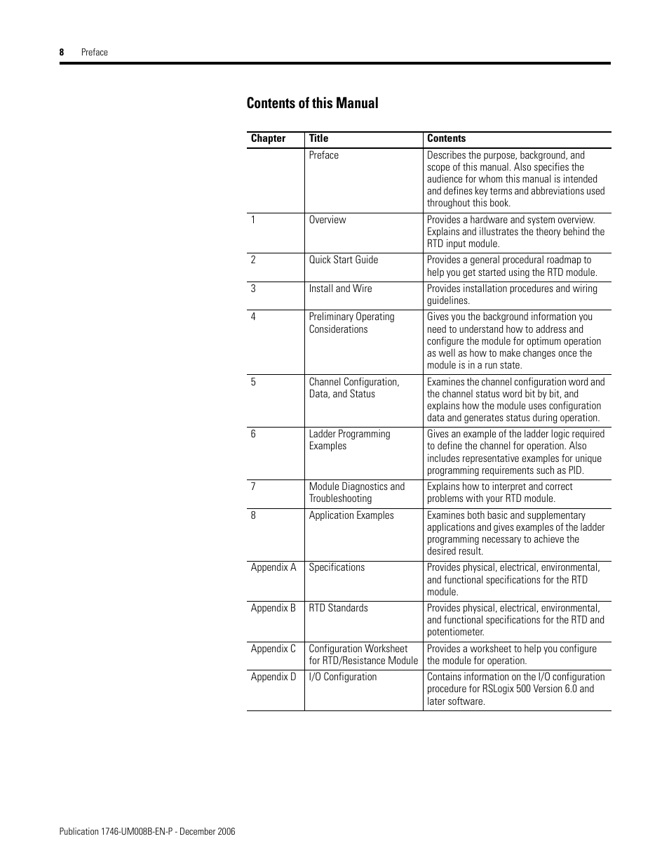 Contents of this manual | Rockwell Automation 1746-NR4 SLC RTD/Resistance Input Module User Manual User Manual | Page 8 / 148