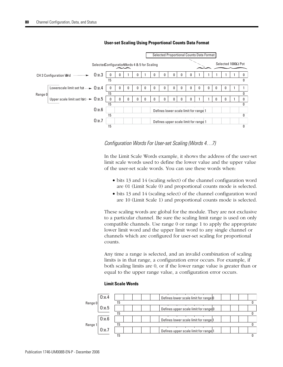 Rockwell Automation 1746-NR4 SLC RTD/Resistance Input Module User Manual User Manual | Page 80 / 148