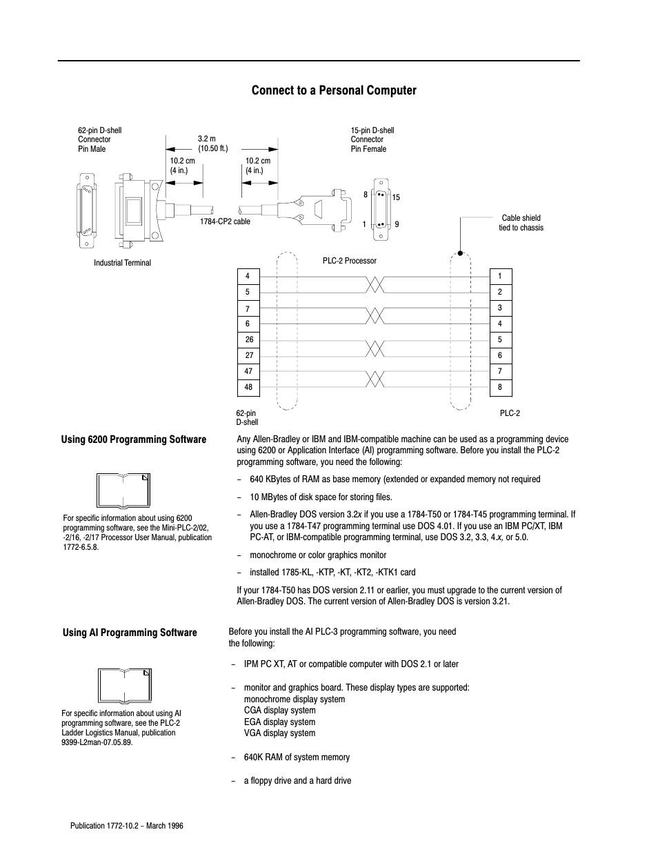 Connect to a personal computer | Rockwell Automation 1772-MJ DATA MINI-PLC-2 FAM.PROG.CONTR User Manual | Page 14 / 17