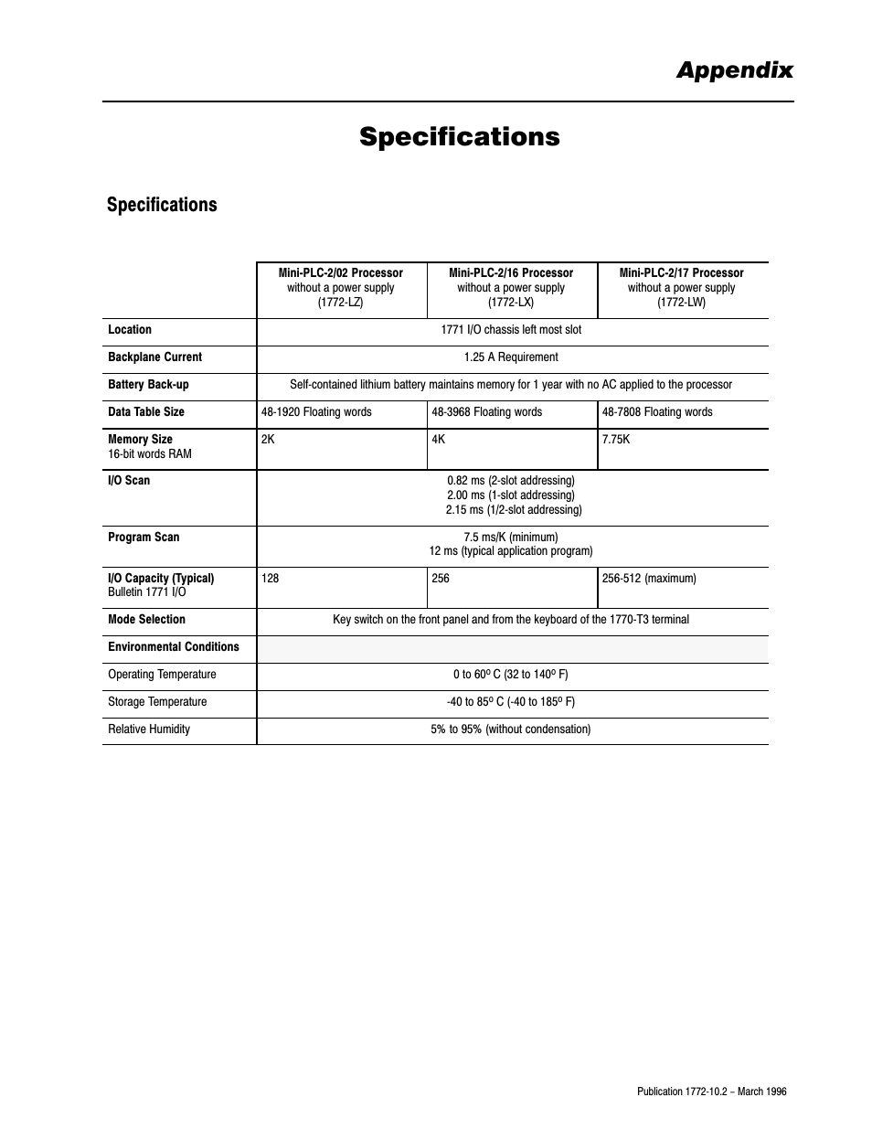 1772-10.2, 7 - specifications, Specifications, Appendix | Rockwell Automation 1772-MJ DATA MINI-PLC-2 FAM.PROG.CONTR User Manual | Page 15 / 17