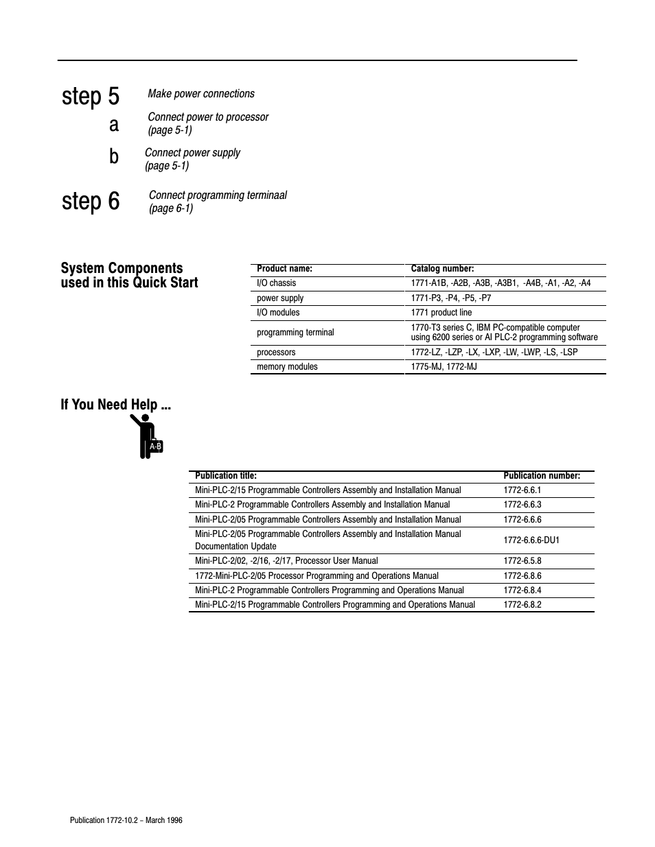 5step, 6step | Rockwell Automation 1772-MJ DATA MINI-PLC-2 FAM.PROG.CONTR User Manual | Page 5 / 17
